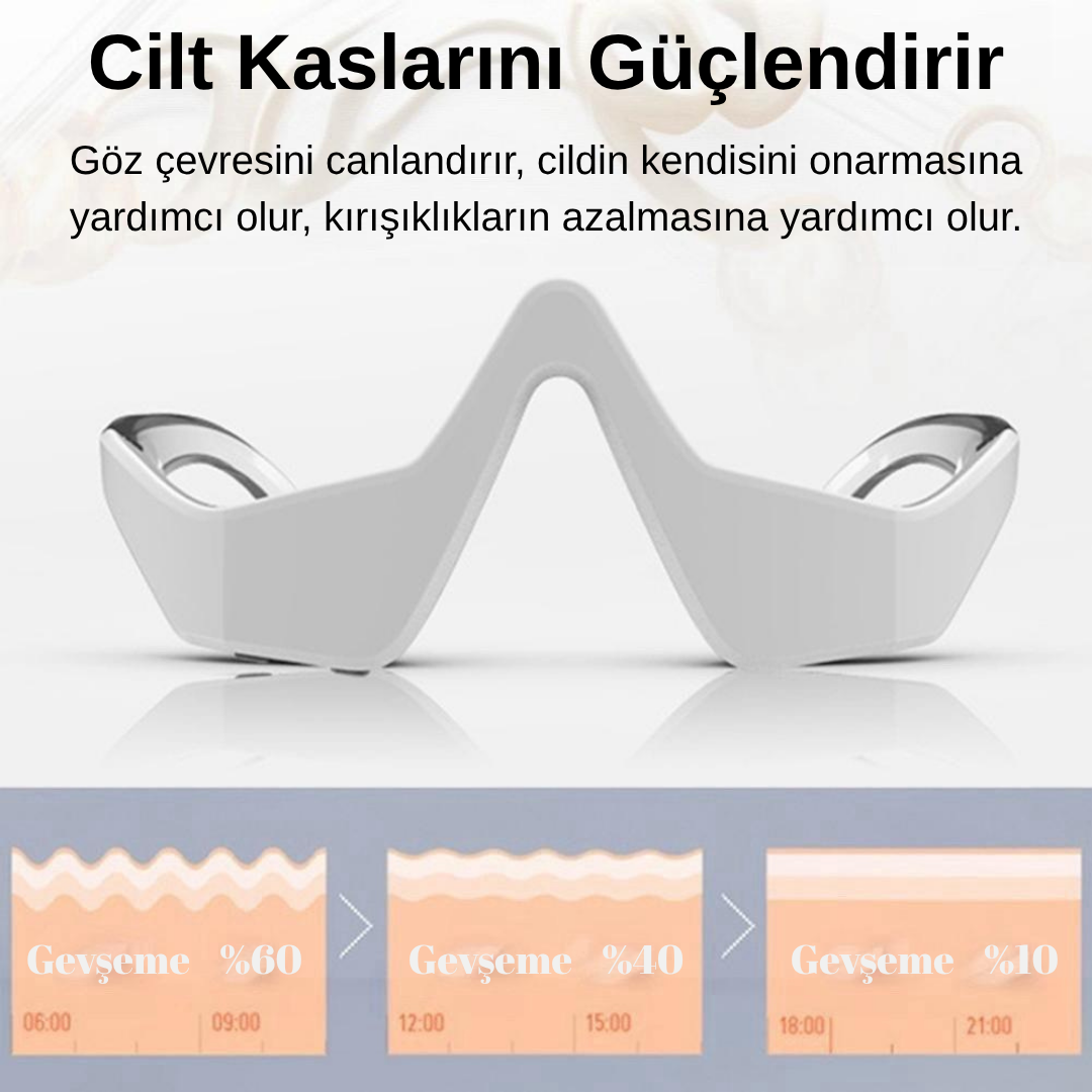 SUN / Göz Altı Terapi Gözlüğü