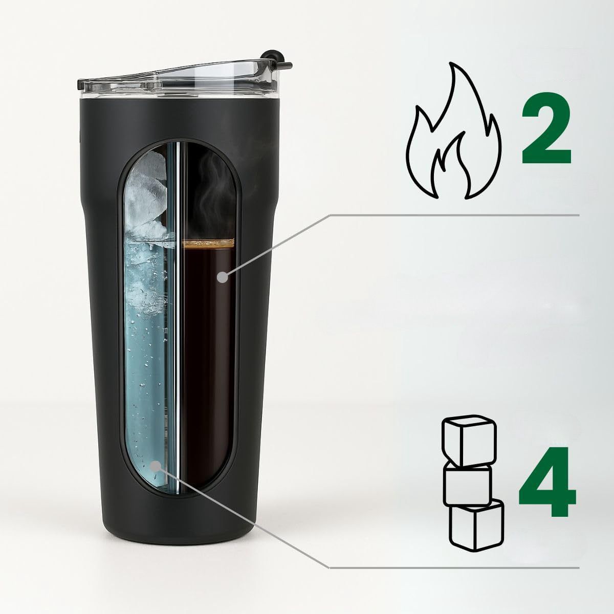 SUN - Sıcak ve Soğuk Çift Bölmeli Seyahat Bardağı